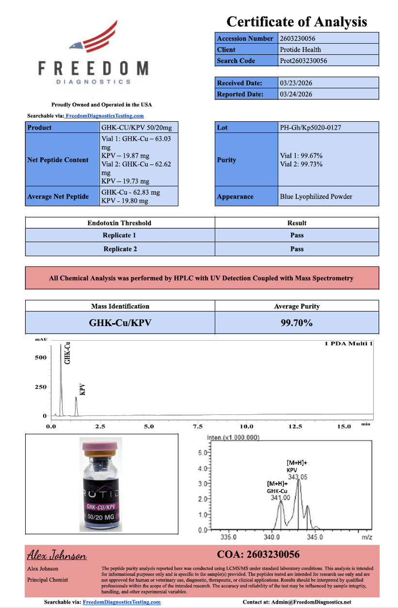 GHK-Cu & KPV Blend certificate of analysis (manufacturer COA)
