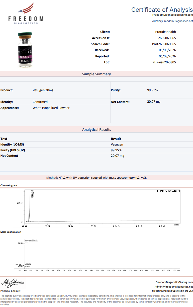 Vesugen 20mg certificate of analysis (manufacturer COA)