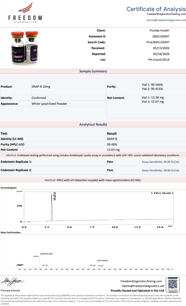 Snap-8 10mg certificate of analysis (manufacturer COA)