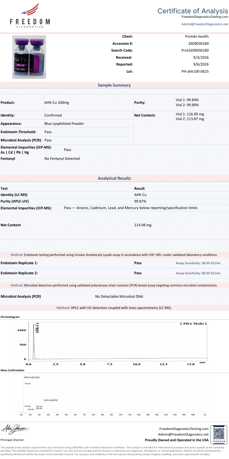 AHK-Cu 100mg certificate of analysis (manufacturer COA)