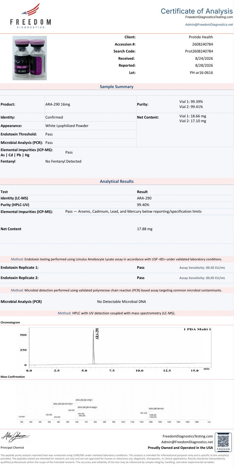 ARA-290 16mg certificate of analysis (manufacturer COA)