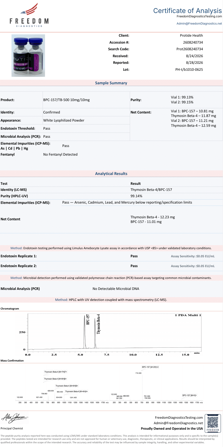 BPC-157 & TB-500 “Wolverine” Blend certificate of analysis (manufacturer COA)