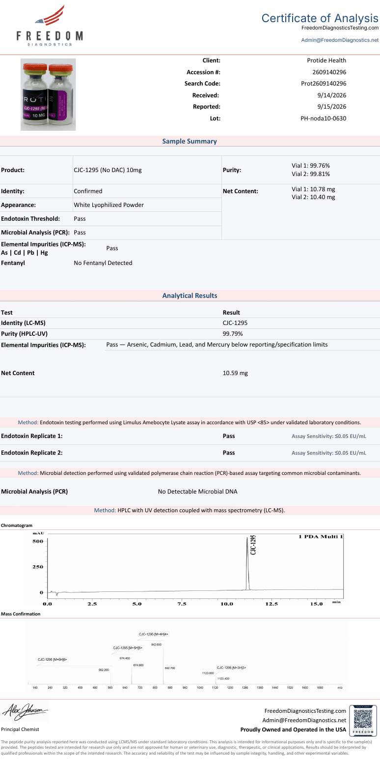 CJC-1295 (No-DAC) 10mg certificate of analysis (manufacturer COA)