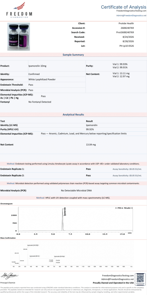 Ipamorelin 10mg certificate of analysis (manufacturer COA)