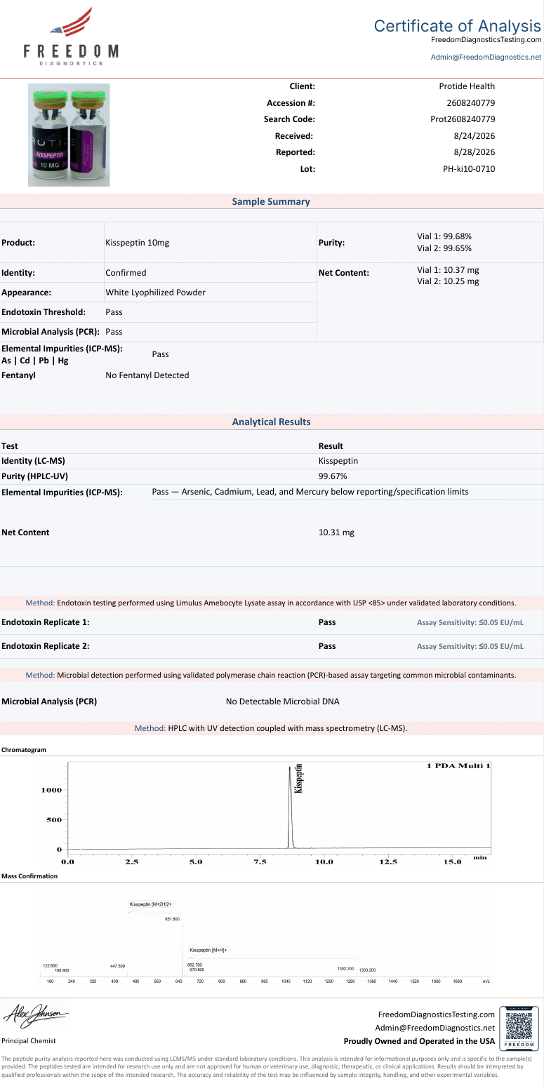 Kisspeptin 10mg certificate of analysis (manufacturer COA)