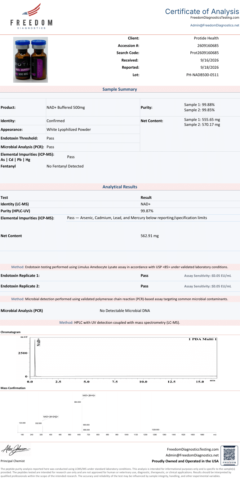 NAD+ Buffered certificate of analysis (manufacturer COA)
