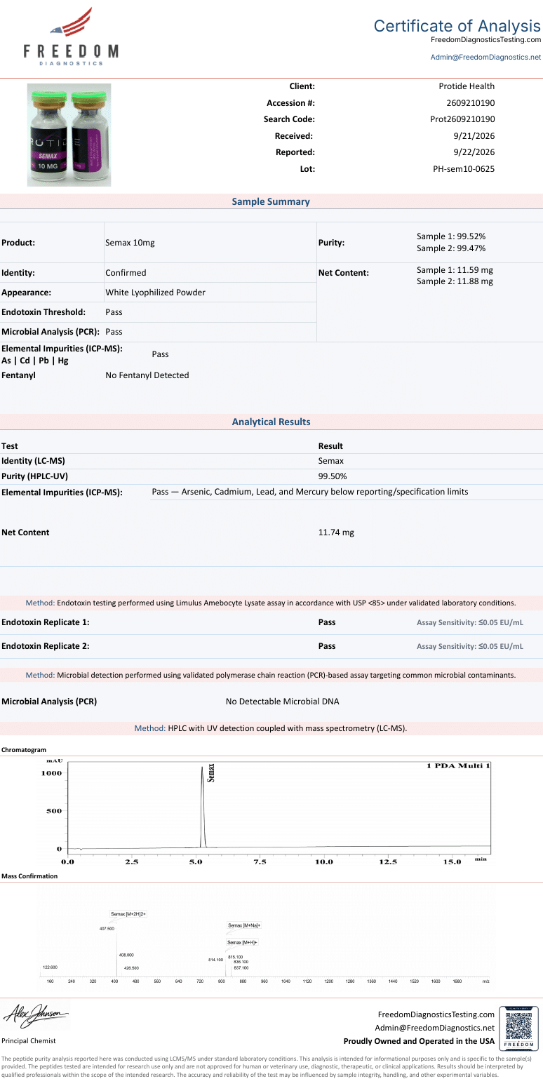 Semax 10mg certificate of analysis (manufacturer COA)
